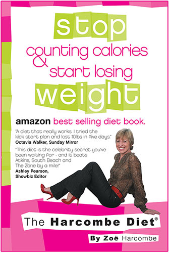 Stop Counting Calories & Start Losing Weight