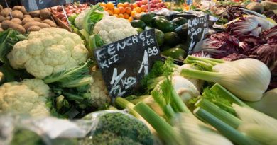 How much fruit & veg is optimal?